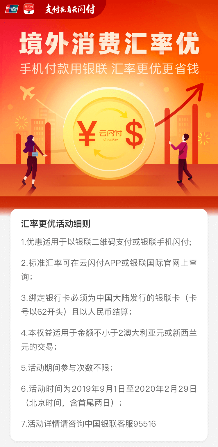 境外消费汇率优